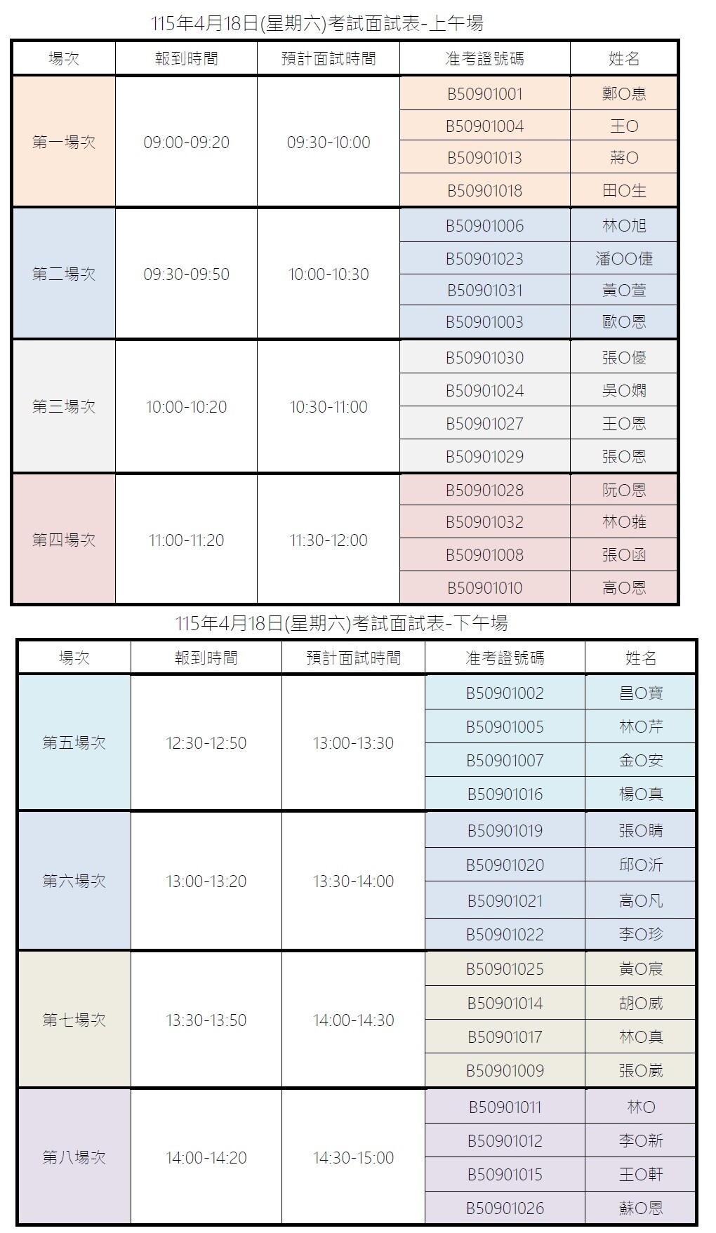 面試