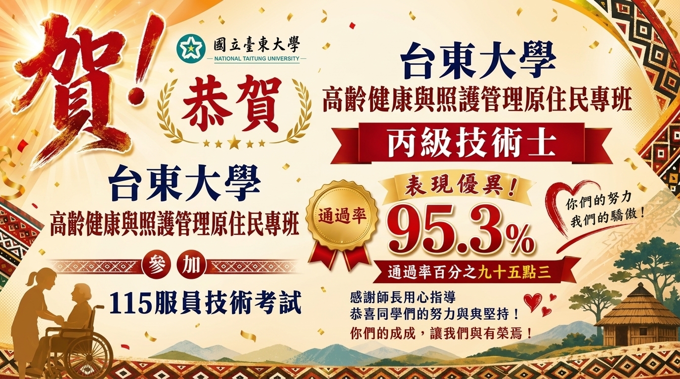 115年丙級技術士考照優異
